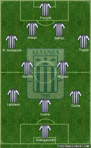 C Alianza Lima Formation 2014