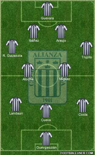 C Alianza Lima Formation 2014