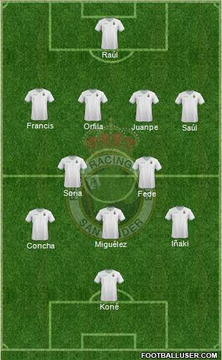 R. Racing Club S.A.D. Formation 2014