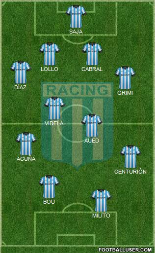 Racing Club Formation 2014