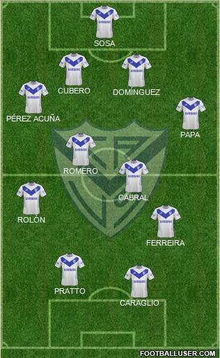 Vélez Sarsfield Formation 2014