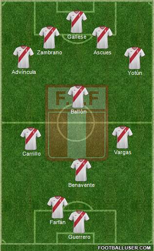 Peru Formation 2014