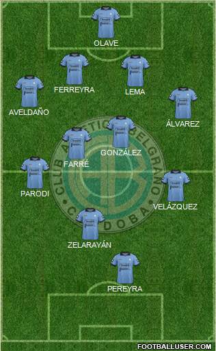 Belgrano de Córdoba Formation 2014