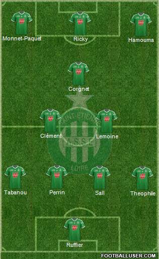 A.S. Saint-Etienne Formation 2014