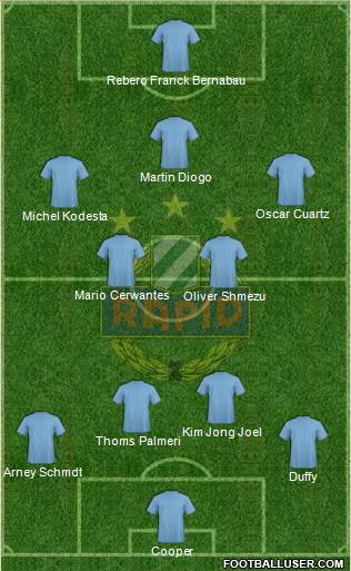 SK Rapid Wien Formation 2014