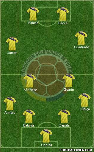 Colombia Formation 2014