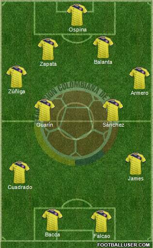 Colombia Formation 2014