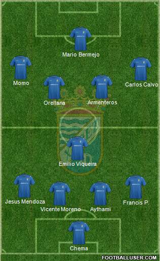 Xerez C.D., S.A.D. Formation 2014