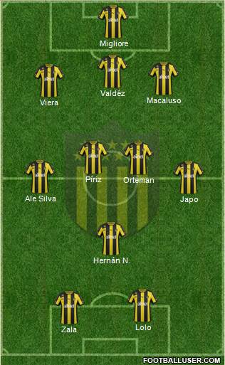 Club Atlético Peñarol Formation 2014