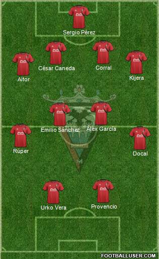 C.D. Mirandés Formation 2014