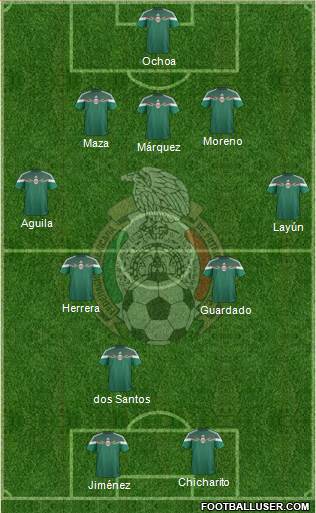 Mexico Formation 2014