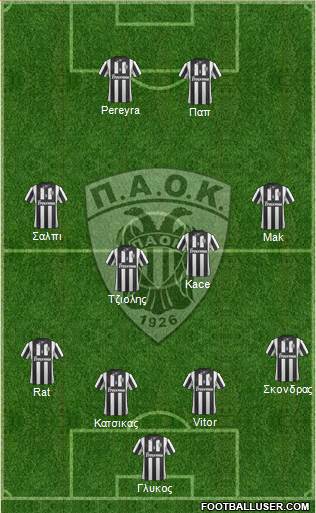 AS PAOK Salonika Formation 2014