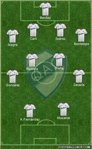 Quilmes Formation 2014