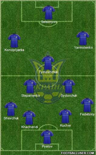 Ukraine Formation 2014