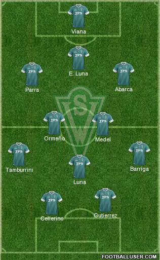 CD Santiago Wanderers S.A.D.P. Formation 2014