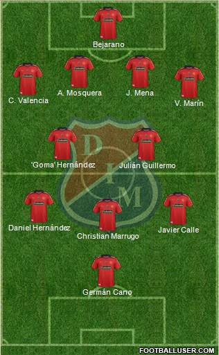 CD Independiente Medellín Formation 2014