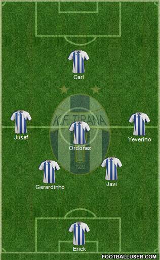 KF Tirana Formation 2014