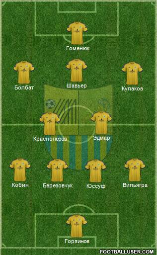 Metalist Kharkiv Formation 2014