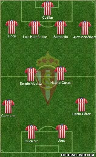 Real Sporting S.A.D. Formation 2014