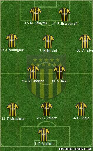 Club Atlético Peñarol Formation 2014