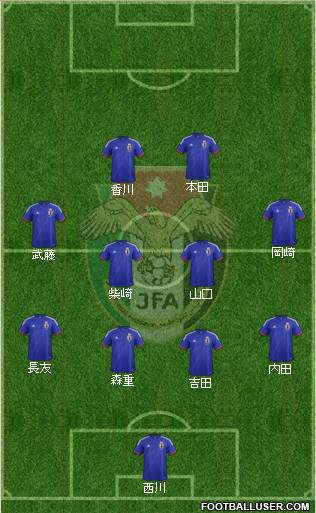 Japan Formation 2014