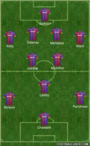 Crystal Palace Formation 2014