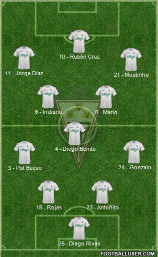 Albacete B., S.A.D. Formation 2014