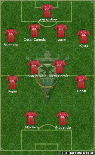 C.D. Mirandés Formation 2014