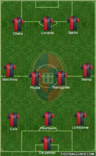 Cagliari Formation 2014