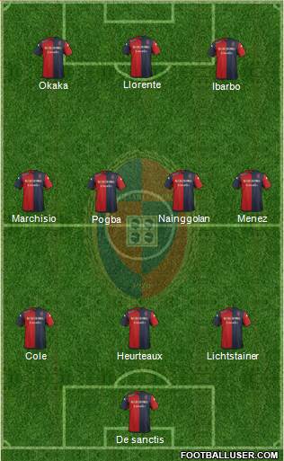 Cagliari Formation 2014