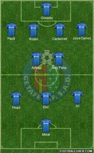 Getafe C.F., S.A.D. Formation 2014