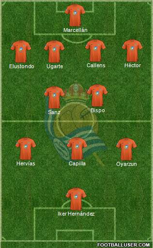 Real Sociedad C.F. B Formation 2014