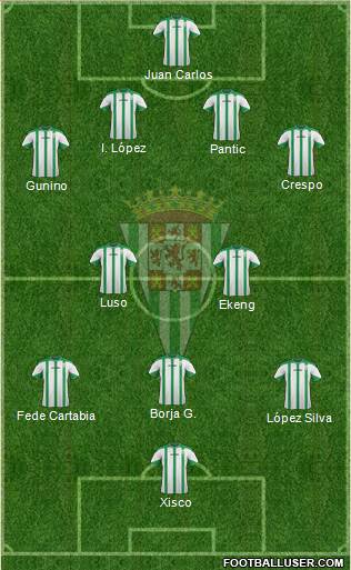 Córdoba C.F., S.A.D. Formation 2014