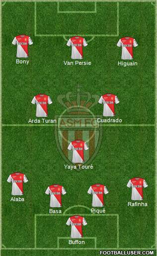 AS Monaco FC Formation 2014