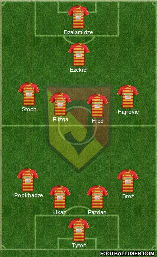 Jagiellonia Bialystok Formation 2014