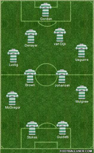 Celtic Formation 2014