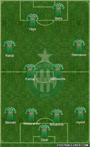 A.S. Saint-Etienne Formation 2014