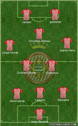 F.C. Girona Formation 2014