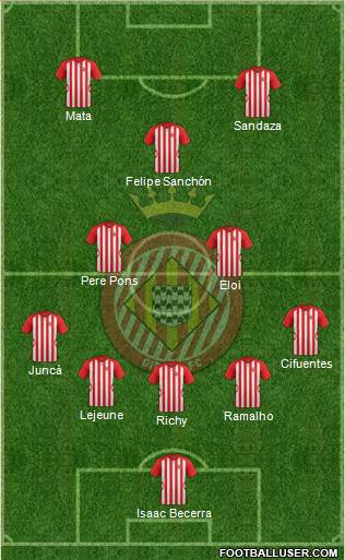 F.C. Girona Formation 2014