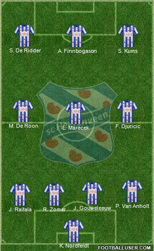 sc Heerenveen Formation 2014