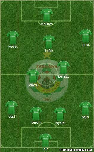 Neftchi Ferghana Formation 2014