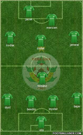 Neftchi Ferghana Formation 2014