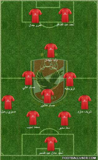 Al-Ahly Sporting Club Formation 2014