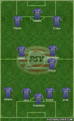 PSV Formation 2014