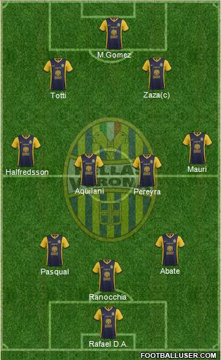 Hellas Verona Formation 2014