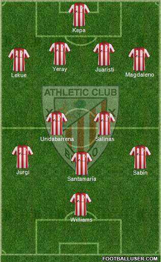 Bilbao Athletic Formation 2014