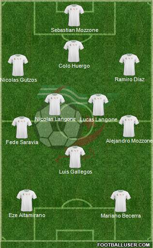 Algeria Formation 2014