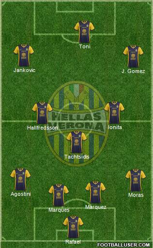 Hellas Verona Formation 2014