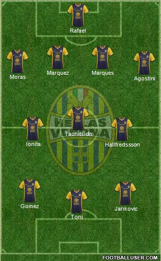 Hellas Verona Formation 2014