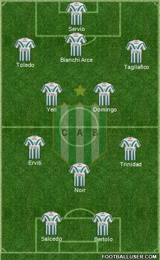 Banfield Formation 2014